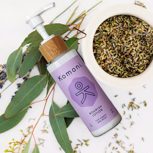 NOURISH Botanical Lotion